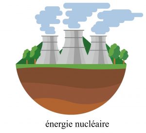 nrj nucleaire
