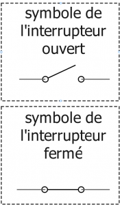 symbole interrupteur