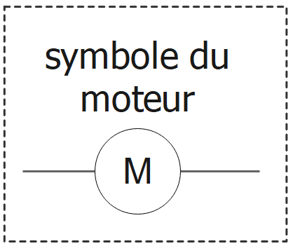 symbole moteur