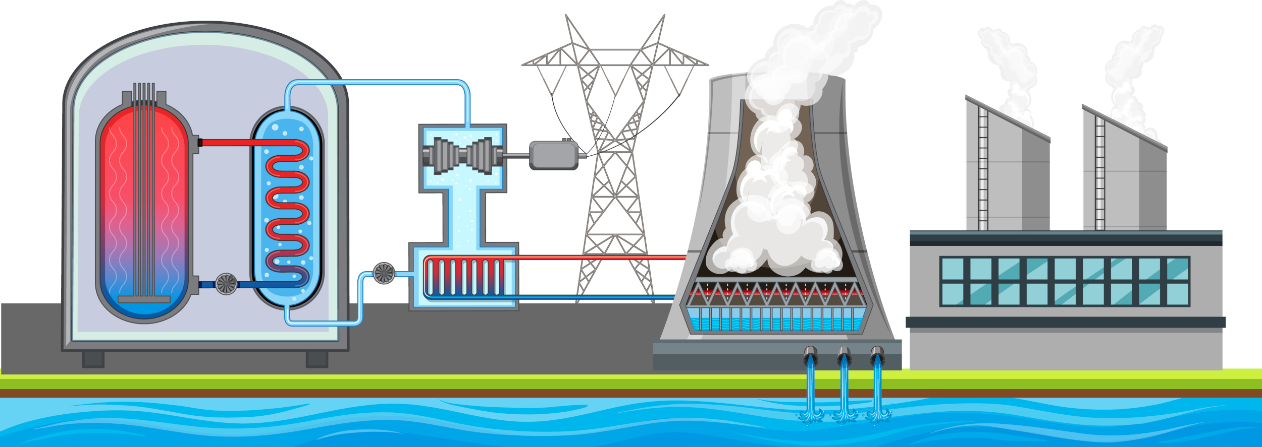 Nuclear Electricity Generation Vector illustration