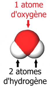 molécule H2O